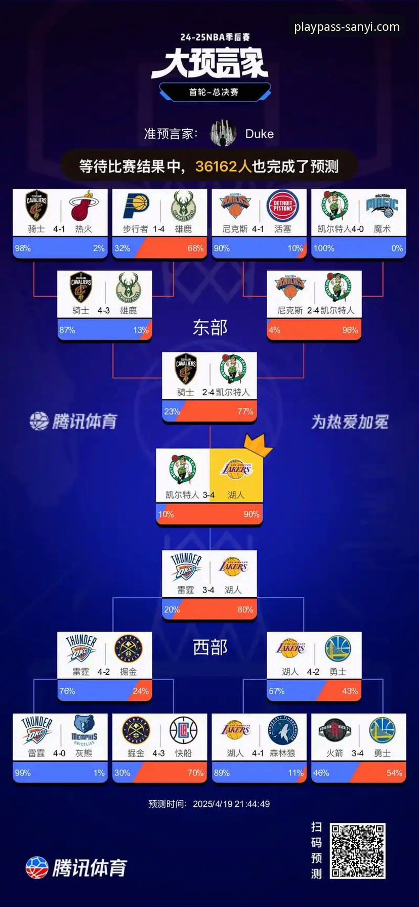 三亿体育最新版下载推荐 湖人锁定季后赛还拿下赛区冠军,三亿体育用户怎么看这场关键战役?