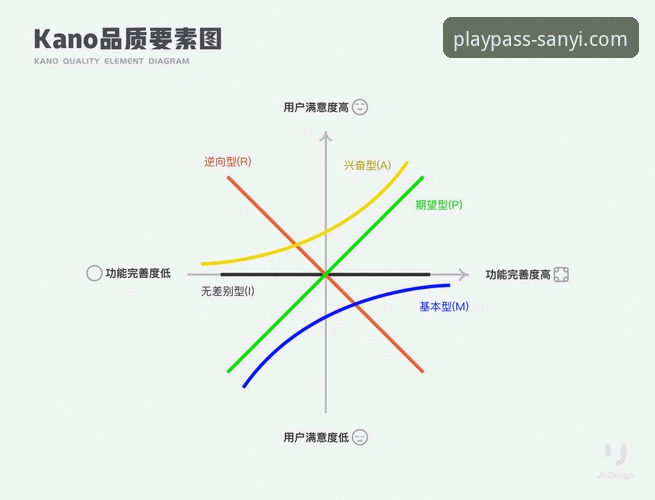 三亿体育iOS版下载怎么下载 三亿体育iOS版下载与安装完整指南:从官方渠道到深度体验
