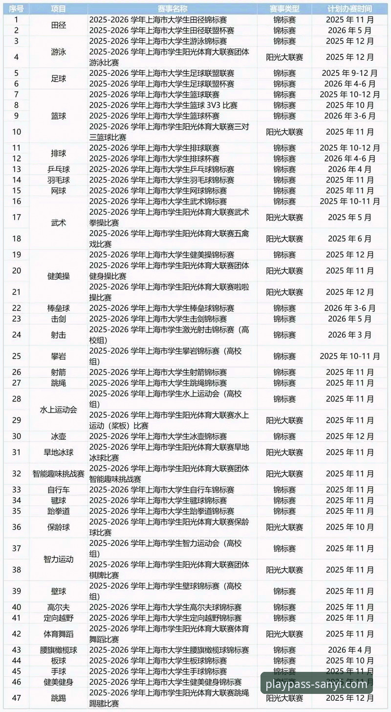 三亿体育手机版攻略 三亿体育手机版攻略最新动态:2026新版如何重塑移动端体育娱乐体验